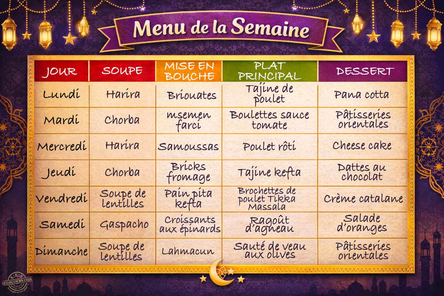 Un planning avec des idées de repas pour le ramadan