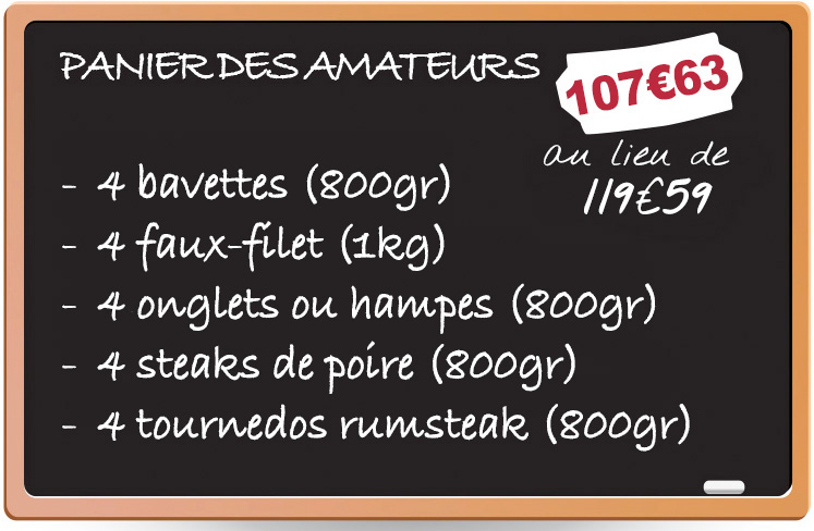 Un tableau noir sur lequel est inscrit le contenu du panier des amateurs du garçon boucher